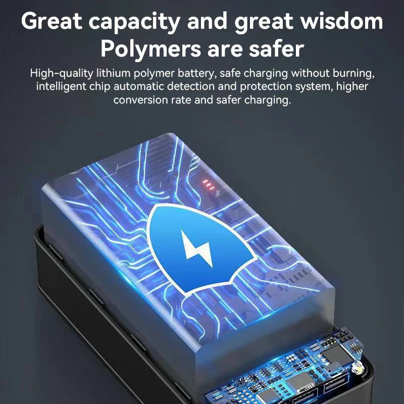 VoltEdge – Powerbanka 50.000 mAh Rýchle nabíjanie – ideálna na cestovanie