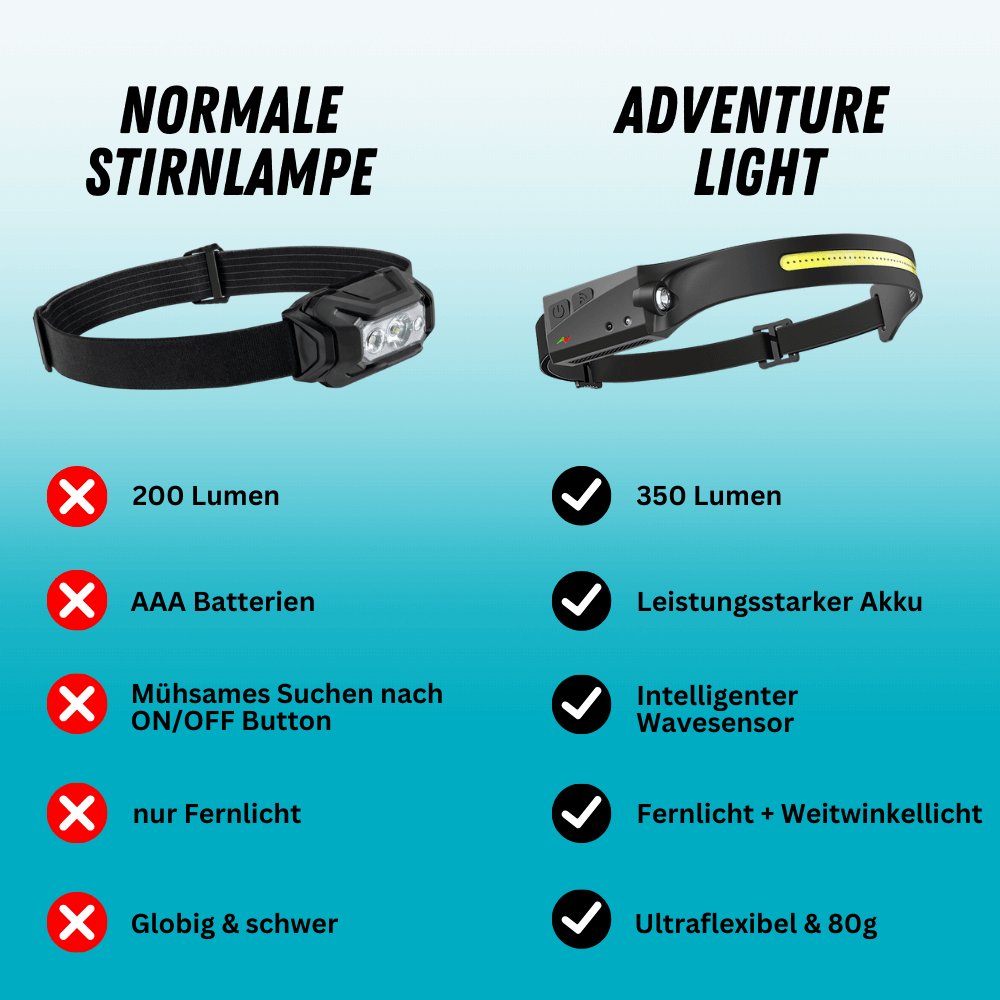 Adventure Light - originál