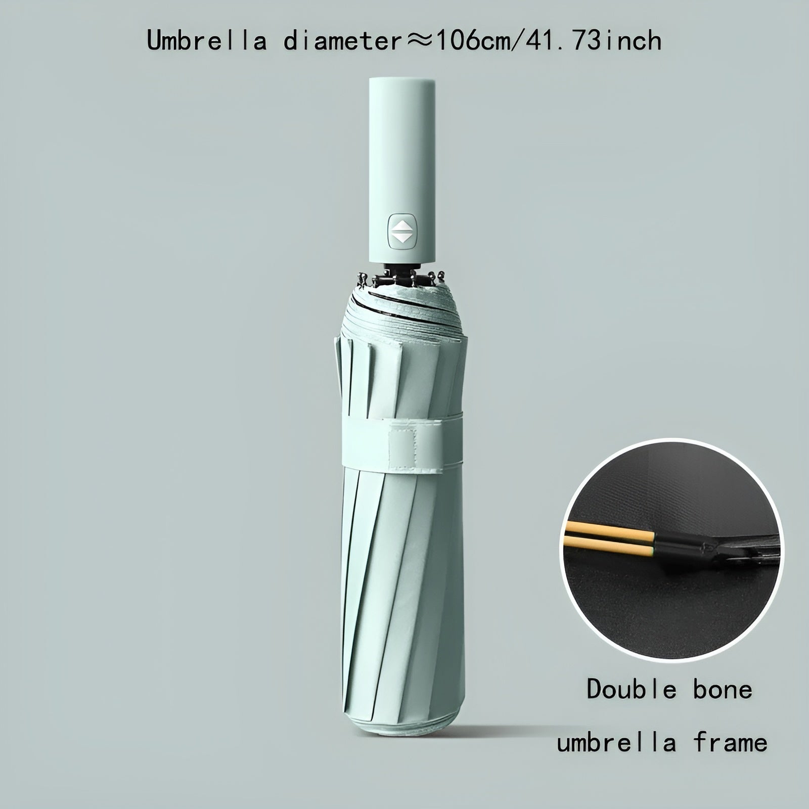 Udržateľný dáždnik s UV ochranou – StormShield