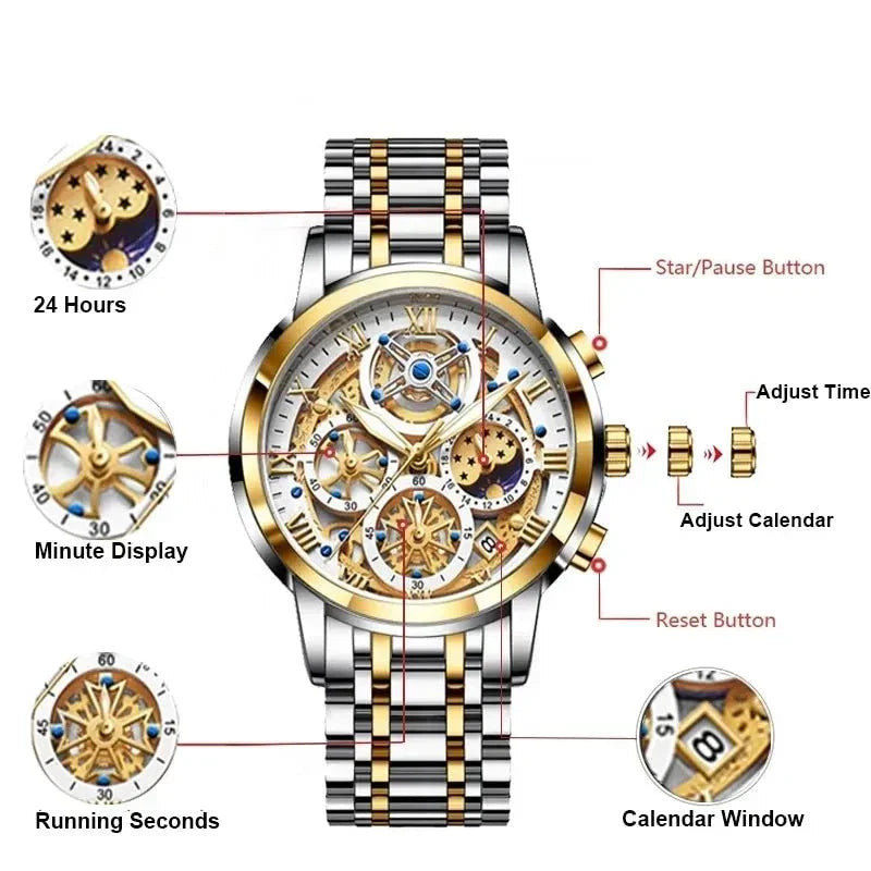 Elegantné businessové quartz hodinky pre pánov | Vodotesné do 3 Bar – Ronog