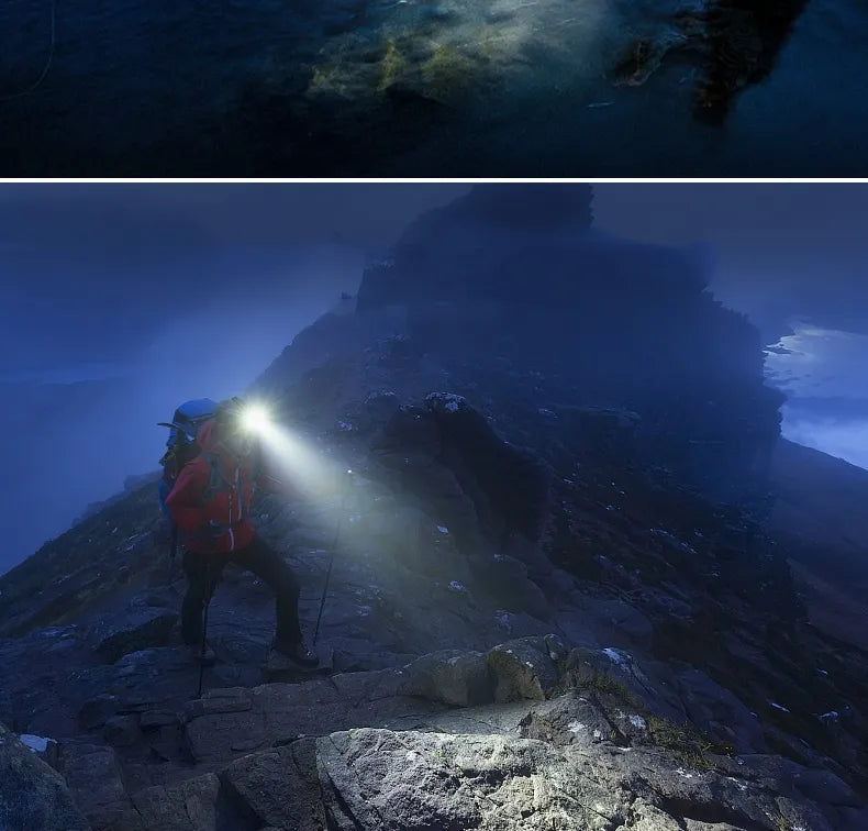 Výkonná nepremokavá LED čelovka so zoomom a dobíjateľnou batériou