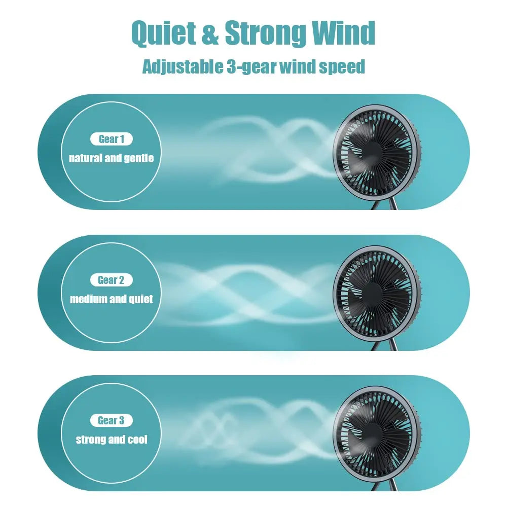 Praktický kempingový ventilátor – chladenie a výkon na cestách