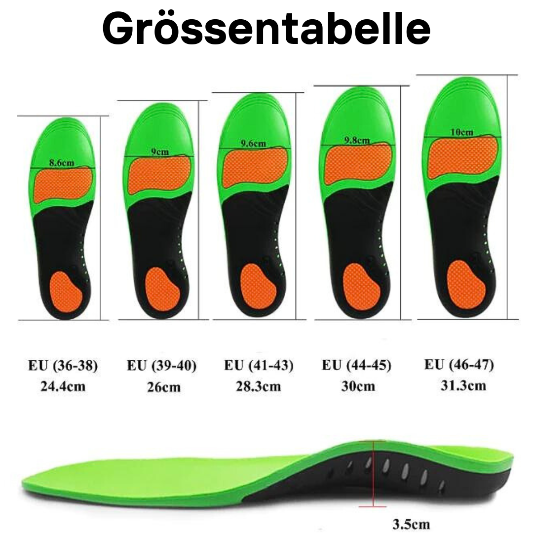 OrthoSohle – ergonomisk komfort for sund gang i enhver sko
