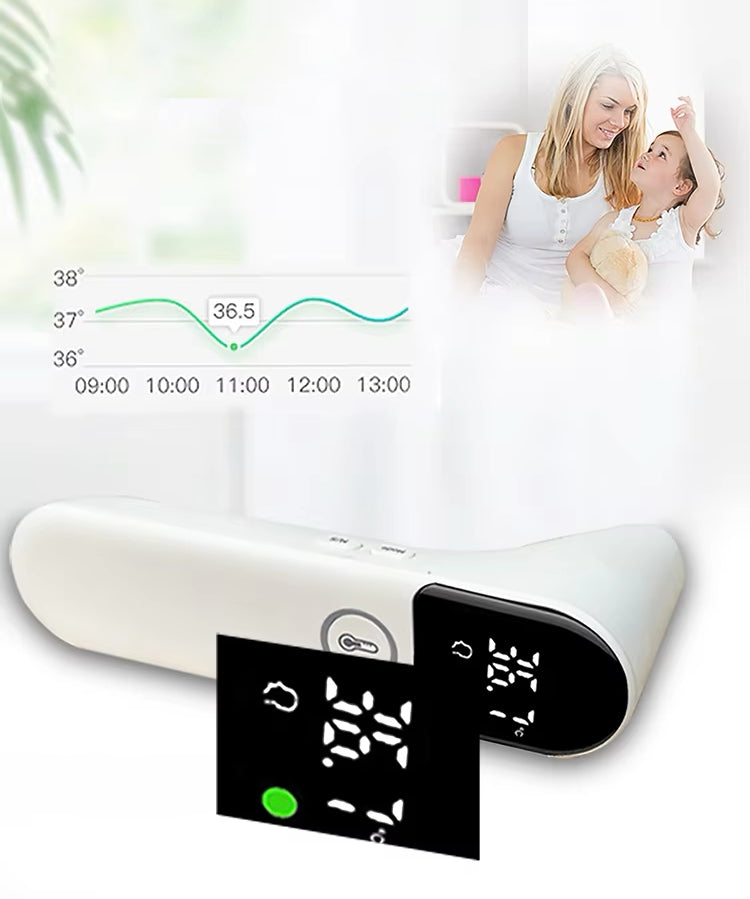 ThermoScan Pro – Kontaktloses Fieberthermometer mit Farbdisplay