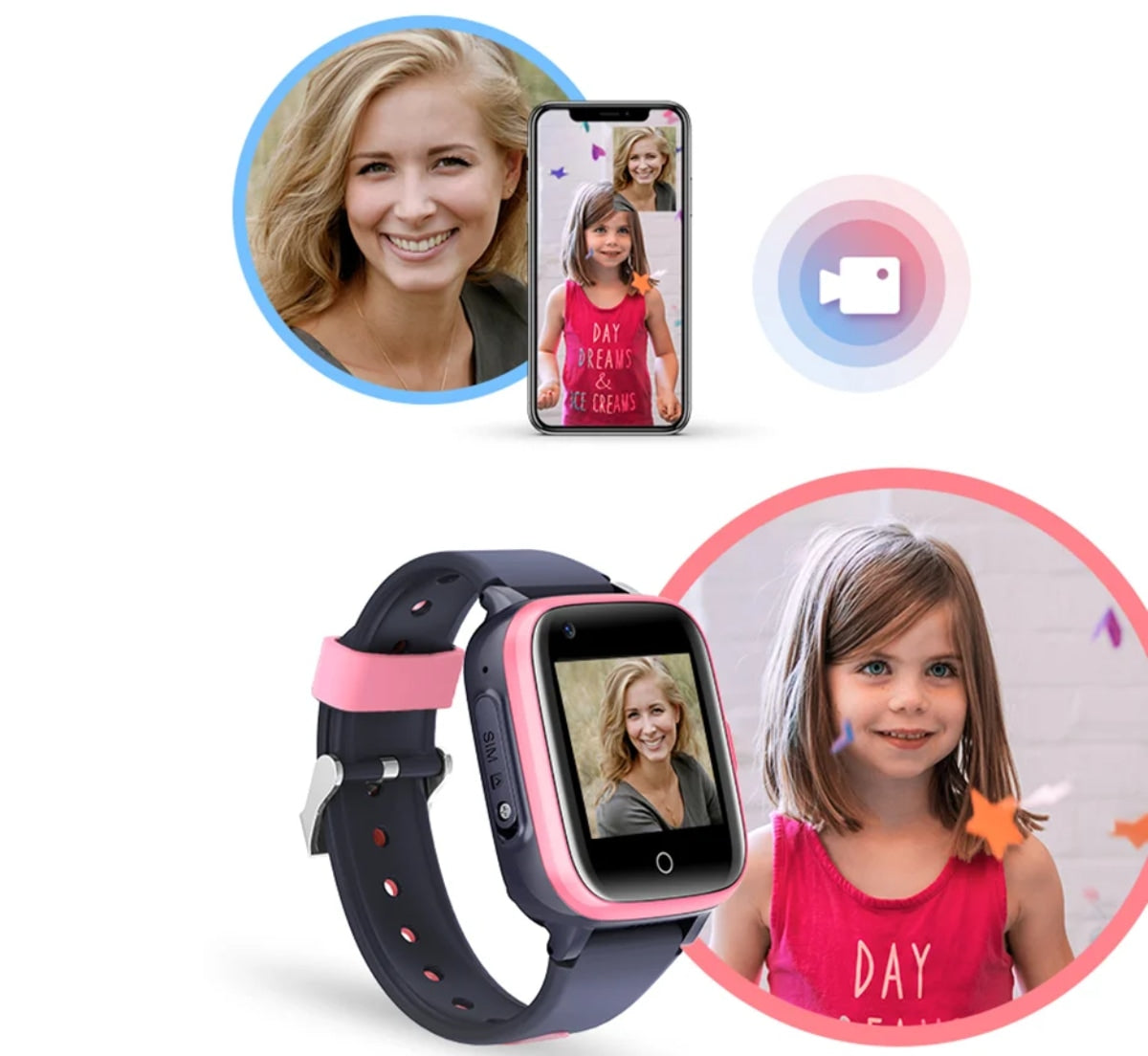 SmartKid Pro – Kinder-Smartwatch mit GPS, Kamera & SIM-Kartenslot