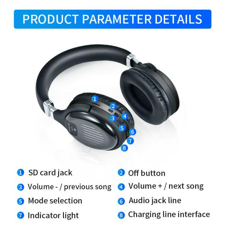 Devako Wireless Kopfhörer TM061 BT5.0 Headset Gaming Headset