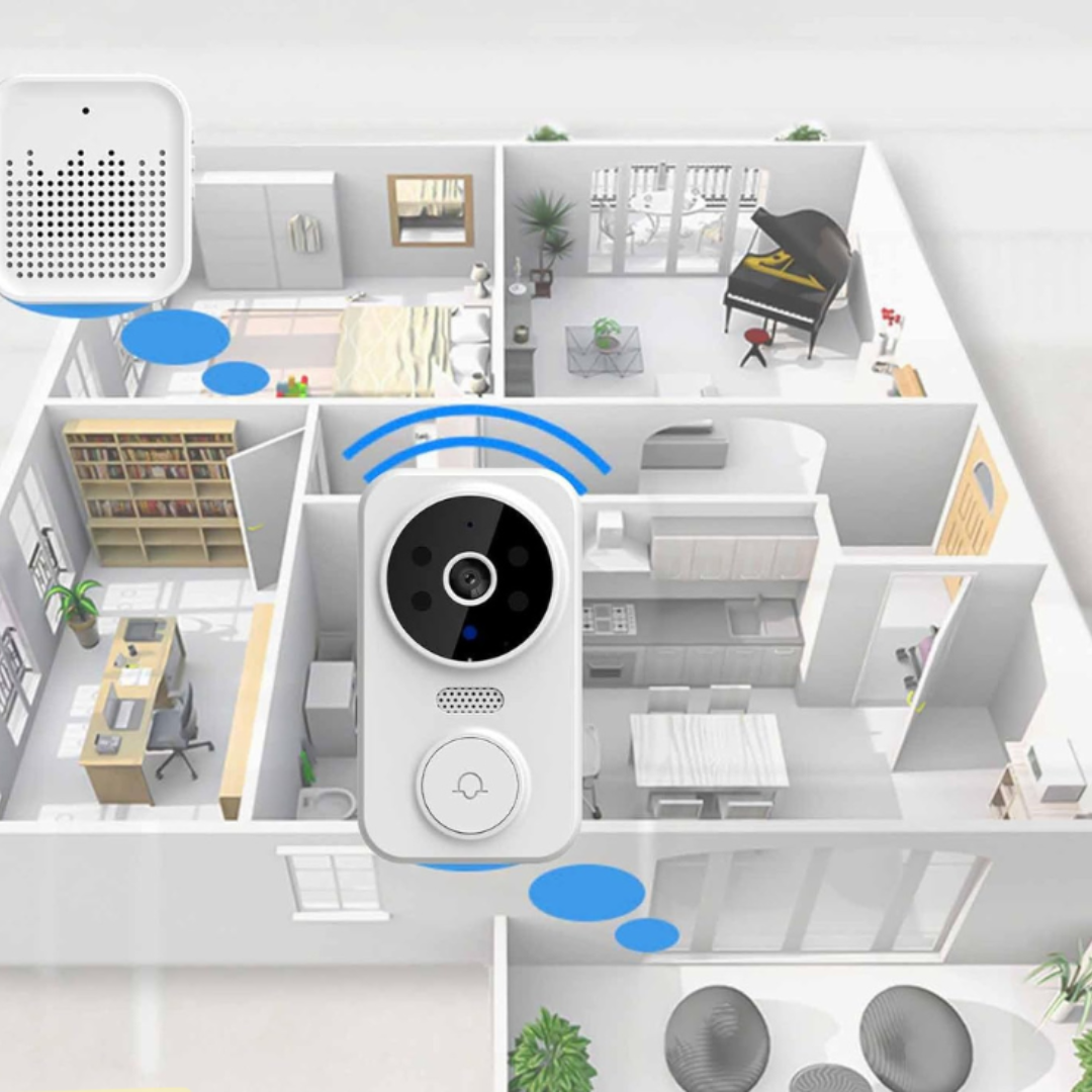SmartGuard Türklingel – Intelligente Sicherheit für ein beruhigtes Zuhause