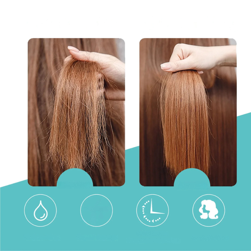 KeratinSoyeuse - Glättende und nährende Pflege