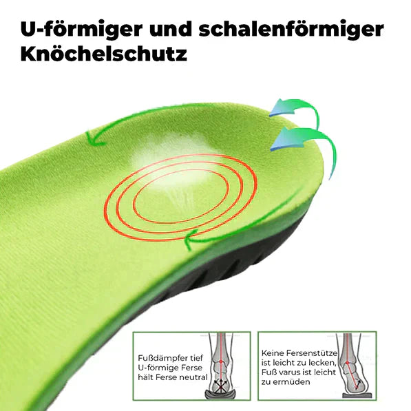 OrthoSohle – ergonomisk komfort for sund gang i enhver sko