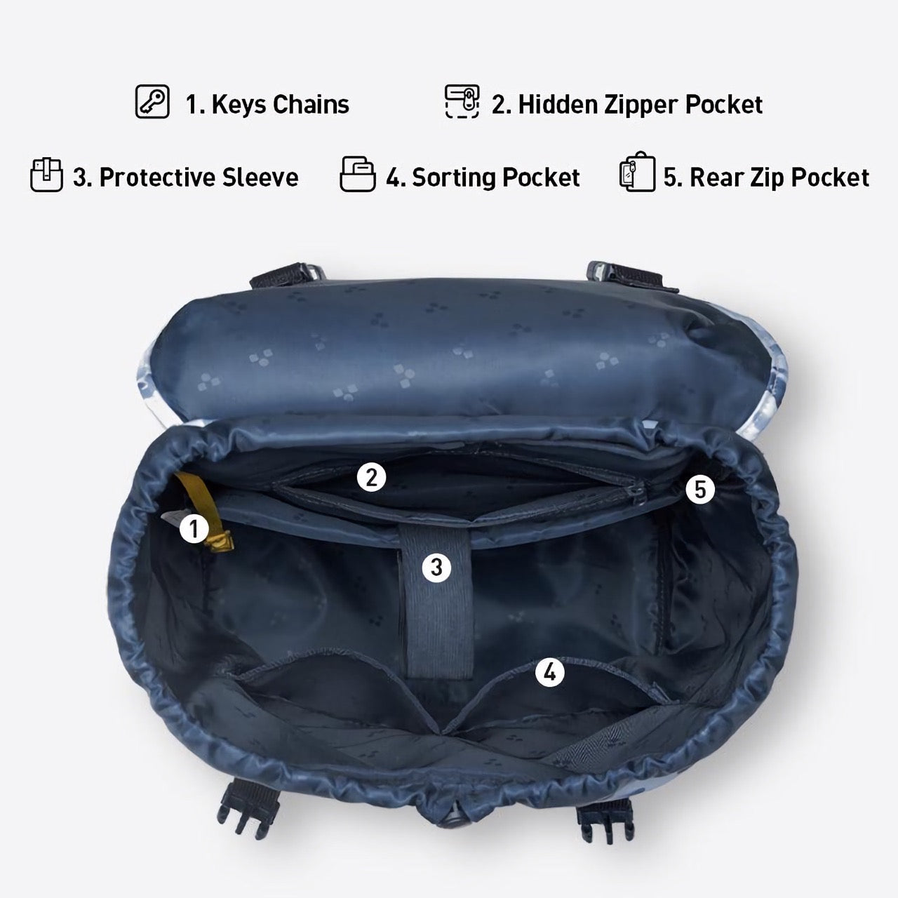 Devako Camo - Blauer mythischer Rucksack