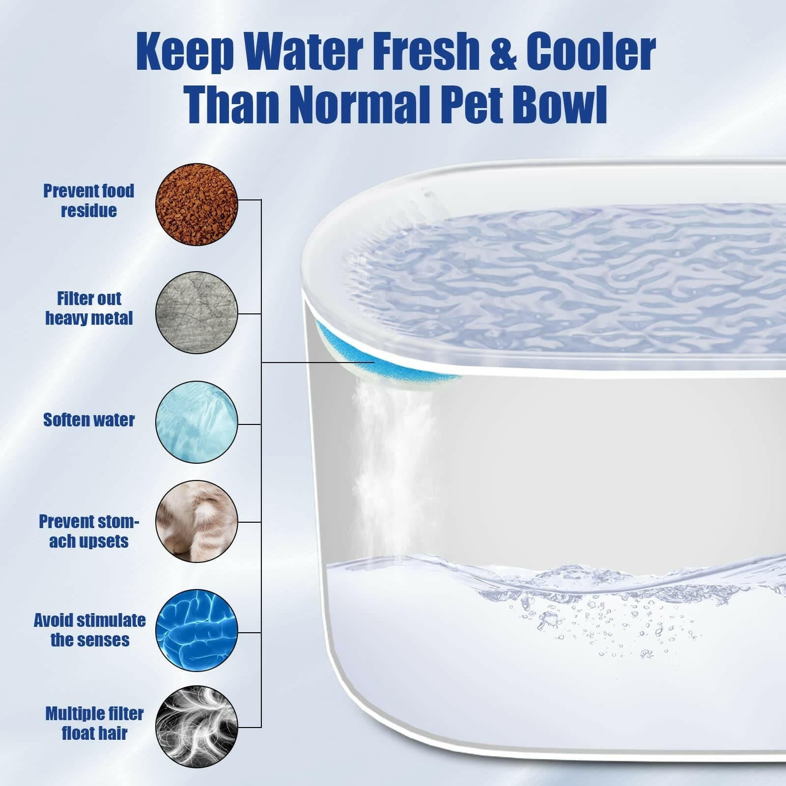Devako Pet Ultra-leiser Wasserspender mit LED-Beleuchtung Wasserfontäne