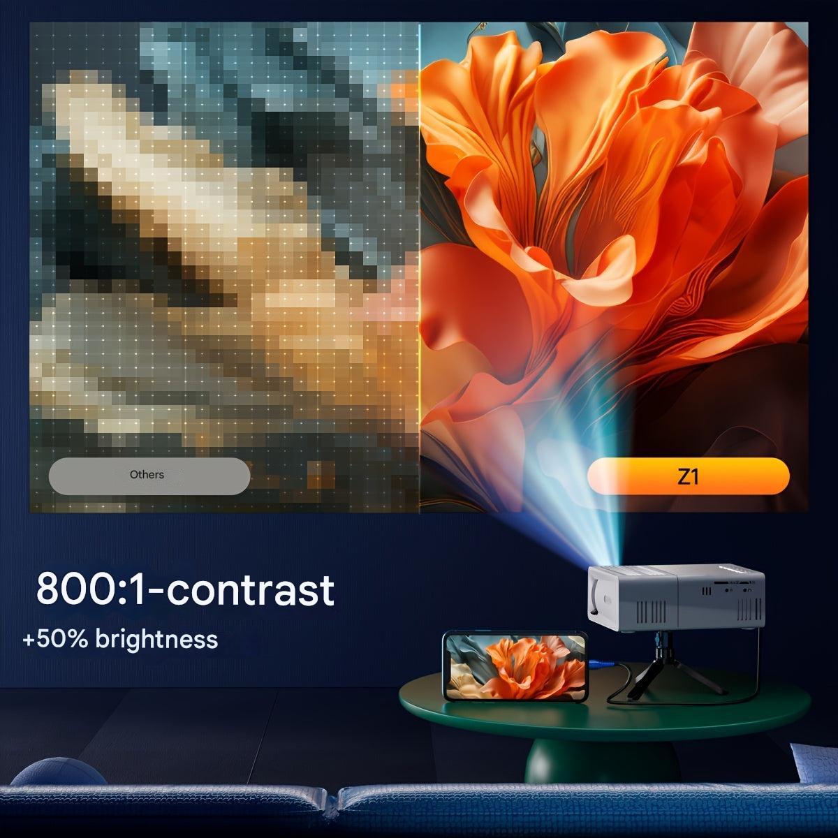 Mini Projektör – Taşınabilir Tasarım 3000 Lümen & HDMI/USB ile Her Yerde Net Görüntüler