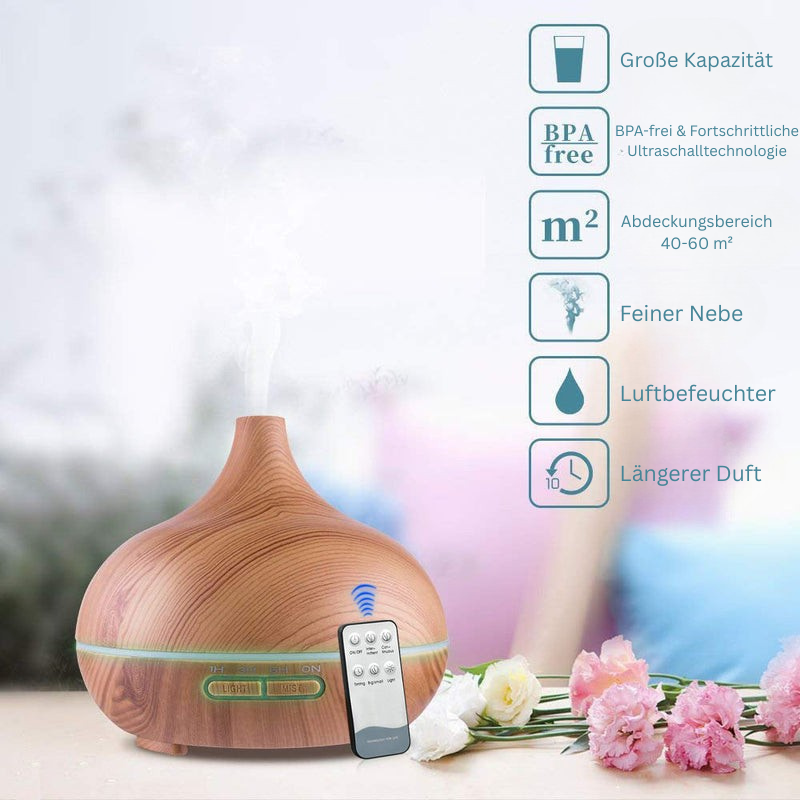 AromaEase Diffusor – Stilvolle Aromatherapie für Ihr Zuhause