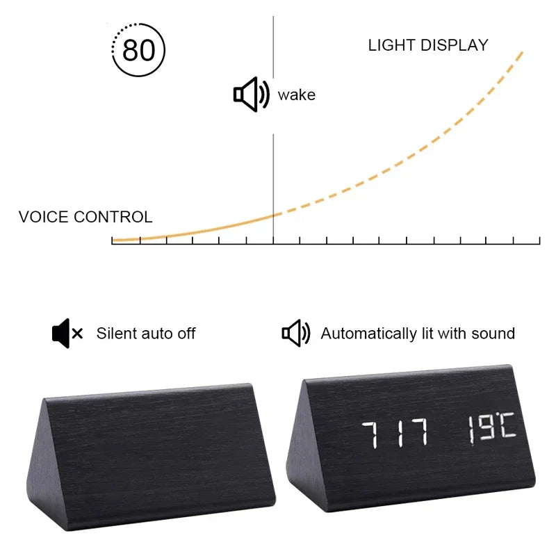 WoodWatch Wecker - LED-Anzeige mit Sprachsteuerung und Design in Holzoptik