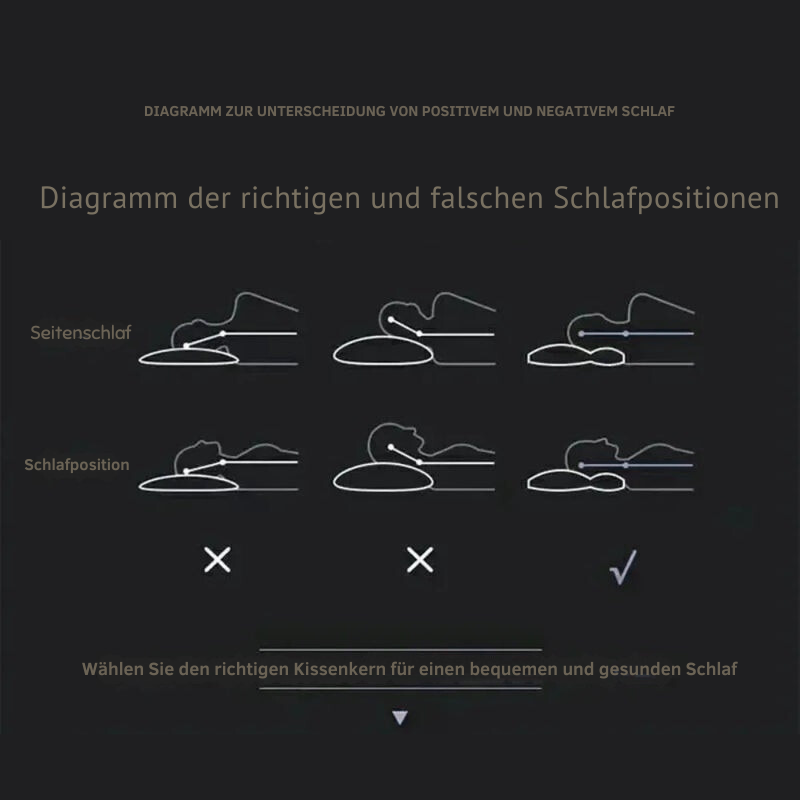 Orthopädisches Nackenkissen – Ergonomische Entlastung trifft erholsamen Schlaf