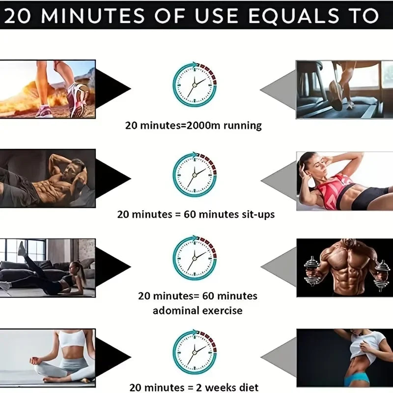 EMS-Muskelstimulator für Bauch und Arme – kabelloses 3-in-1-Trainingspad 4