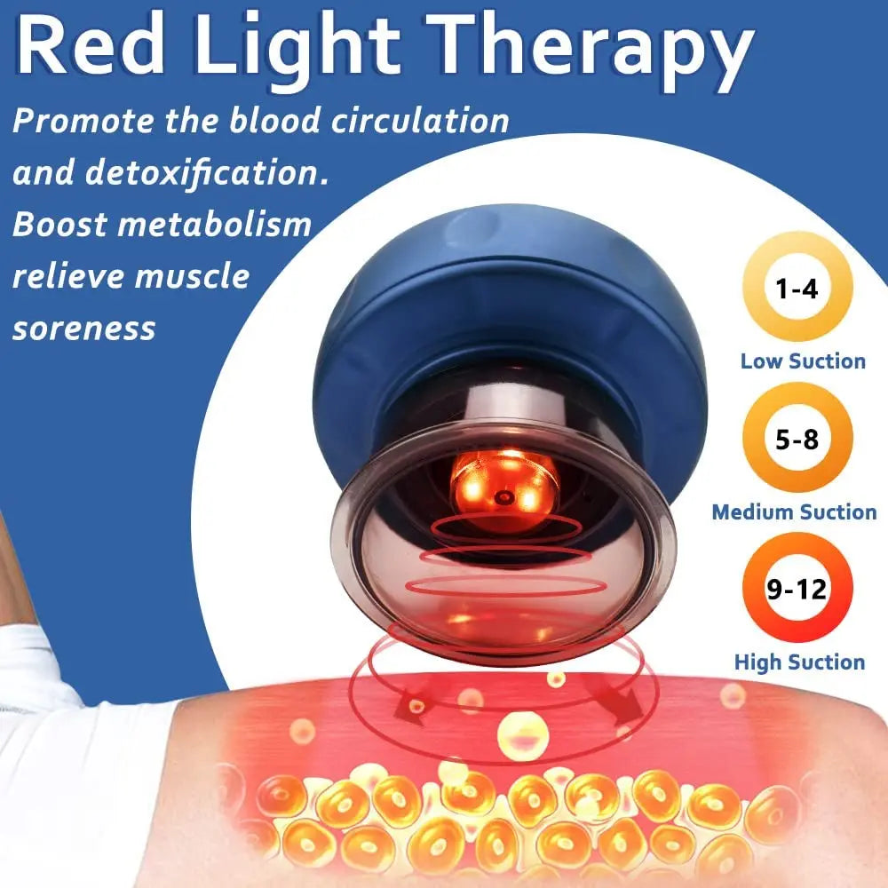 Devako Smart Cupping Massager - Automatische Tiefengewebsentlastung & Heizfunktion