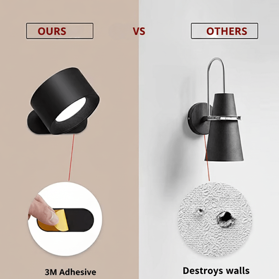 Lampada da parete senza fili – LED magnetica con telecomando e controllo luminoso flessibile