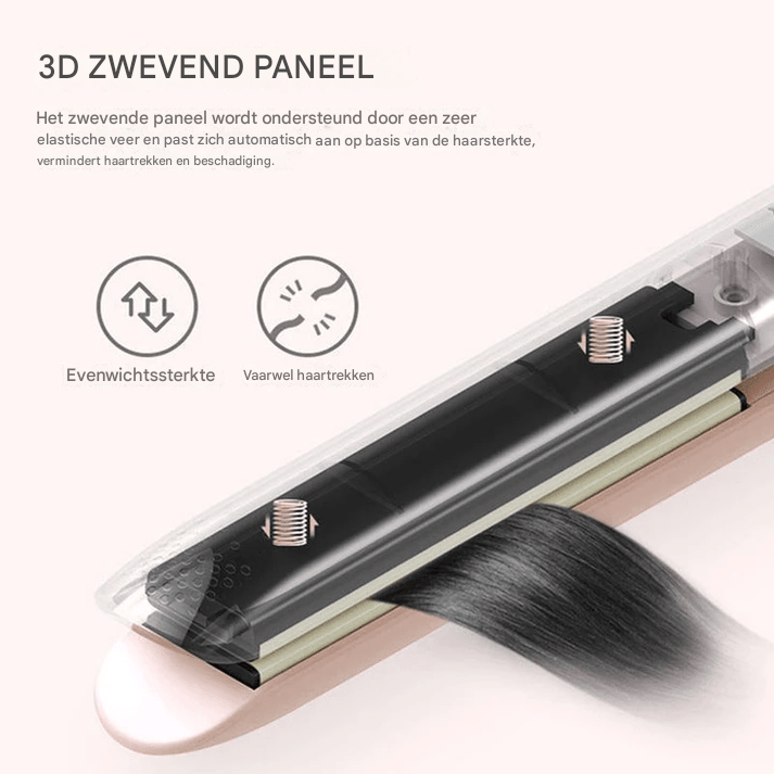2-in-1 Haarstyler für Locken & Glätten – Styling in 5 Minuten