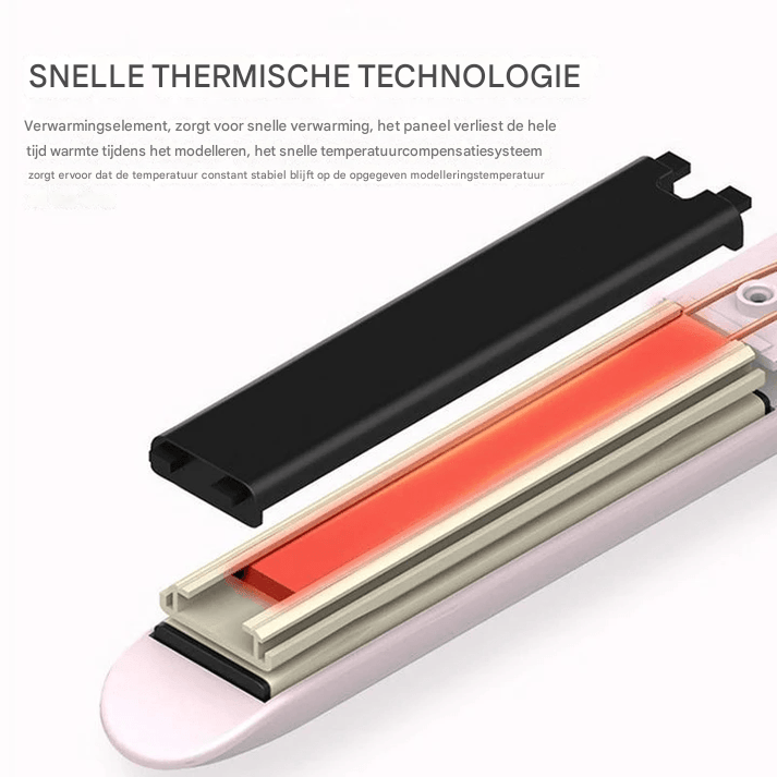 2-in-1 Haarstyler für Locken & Glätten – Styling in 5 Minuten