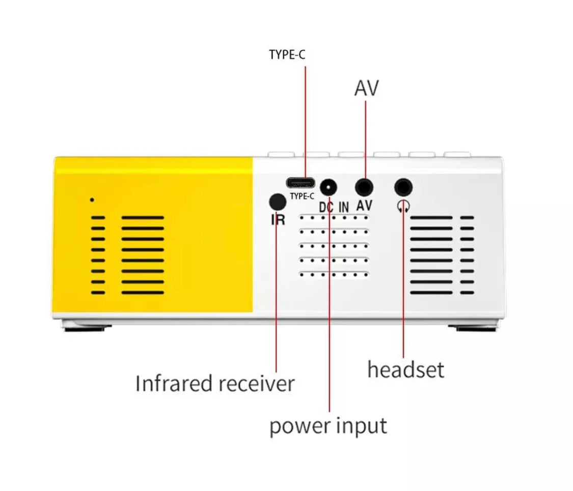Devako HD Mini-Projektor - 1080P HD, 1000 Lumen, flere tilslutninger, fjernbetjening inkluderet