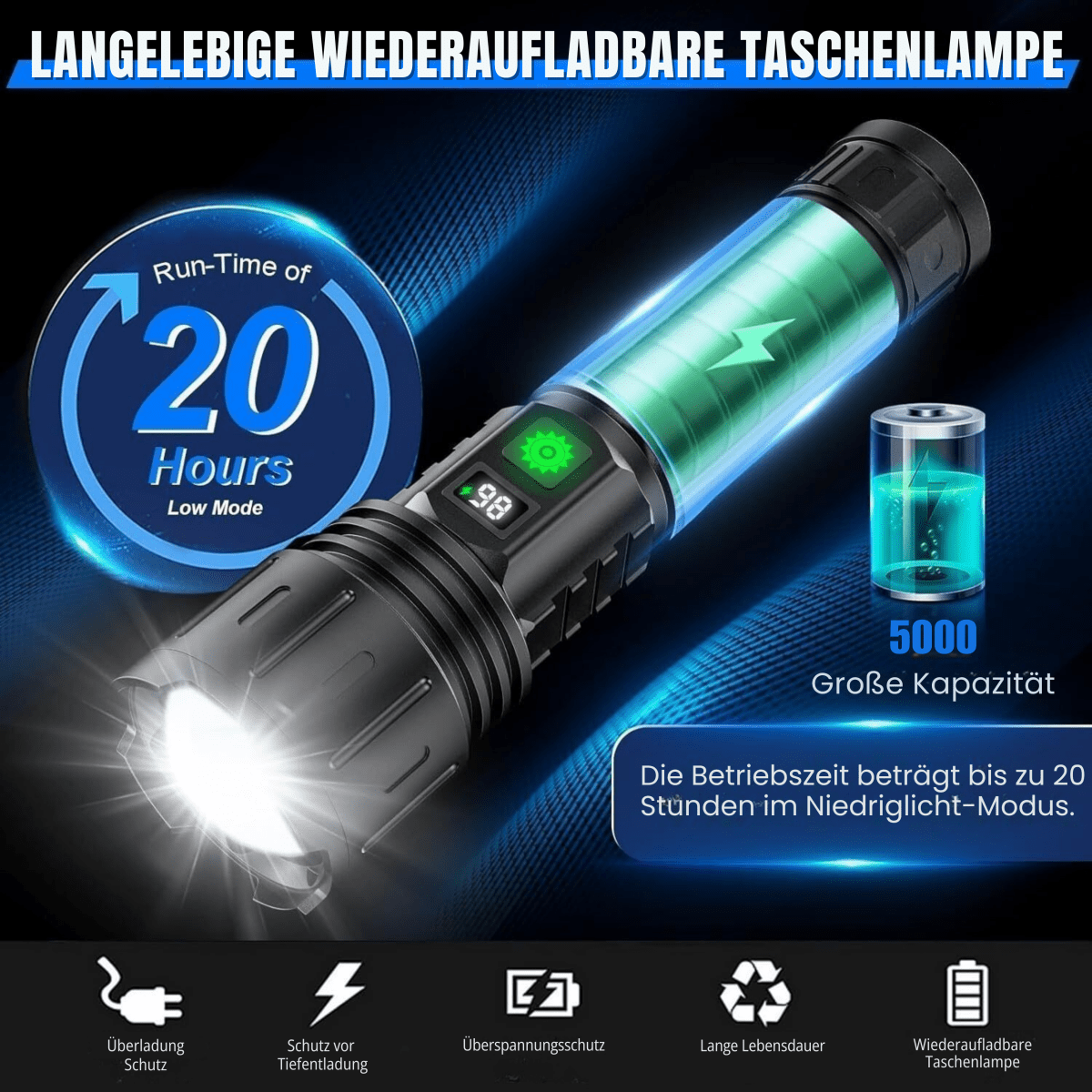 LED Taschenlampe – Helle Lichtleistung, Mehrere Modi & Wiederaufladbar