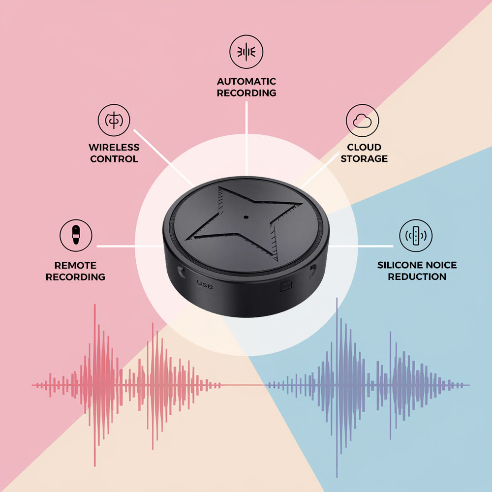 GeoGuard – Magnetischer Mini GPS Tracker – Standort in Echtzeit