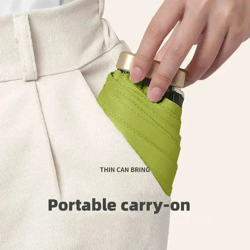 SkyLite – Mini-parapluie de voyage Protection UV Résistant au vent et à l'eau