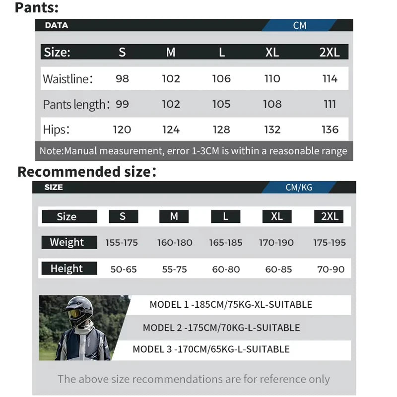 Imperméable pour motards – Étanche, Respirant, Ensemble avec veste et pantalon