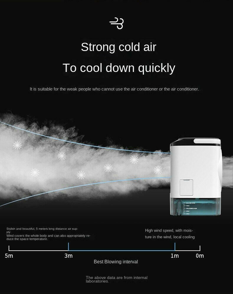 Devako Desktop-Klimagerät tragbarer AC-Ventilator Doppelnebel
