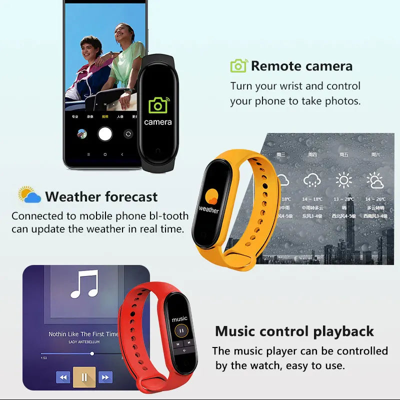 Kinder Smartwatch Pro - Smart, sicher und lustig!