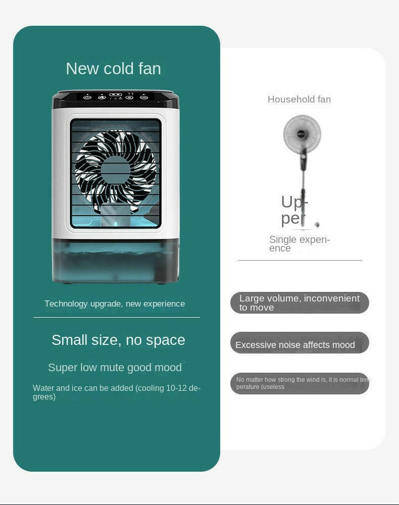 Devako Desktop-Klimagerät tragbarer AC-Ventilator Doppelnebel