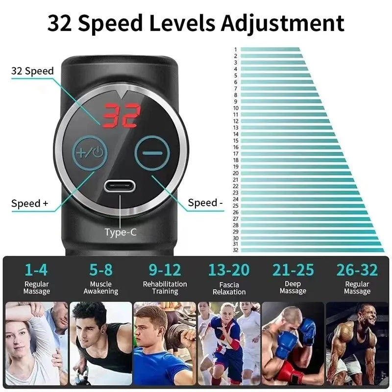 LCD-Faszienmassagegerät mit 32 Geschwindigkeiten