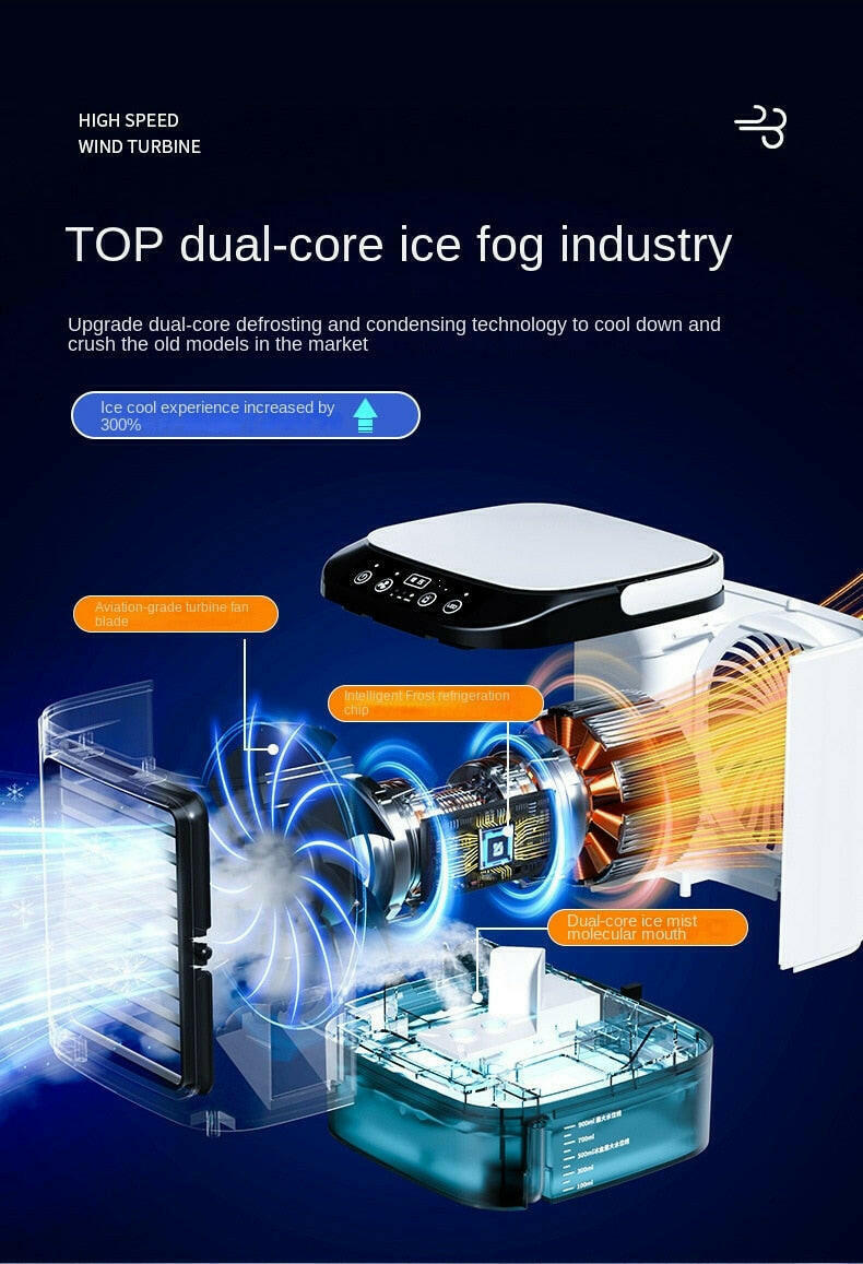 Devako Desktop-Klimagerät tragbarer AC-Ventilator Doppelnebel