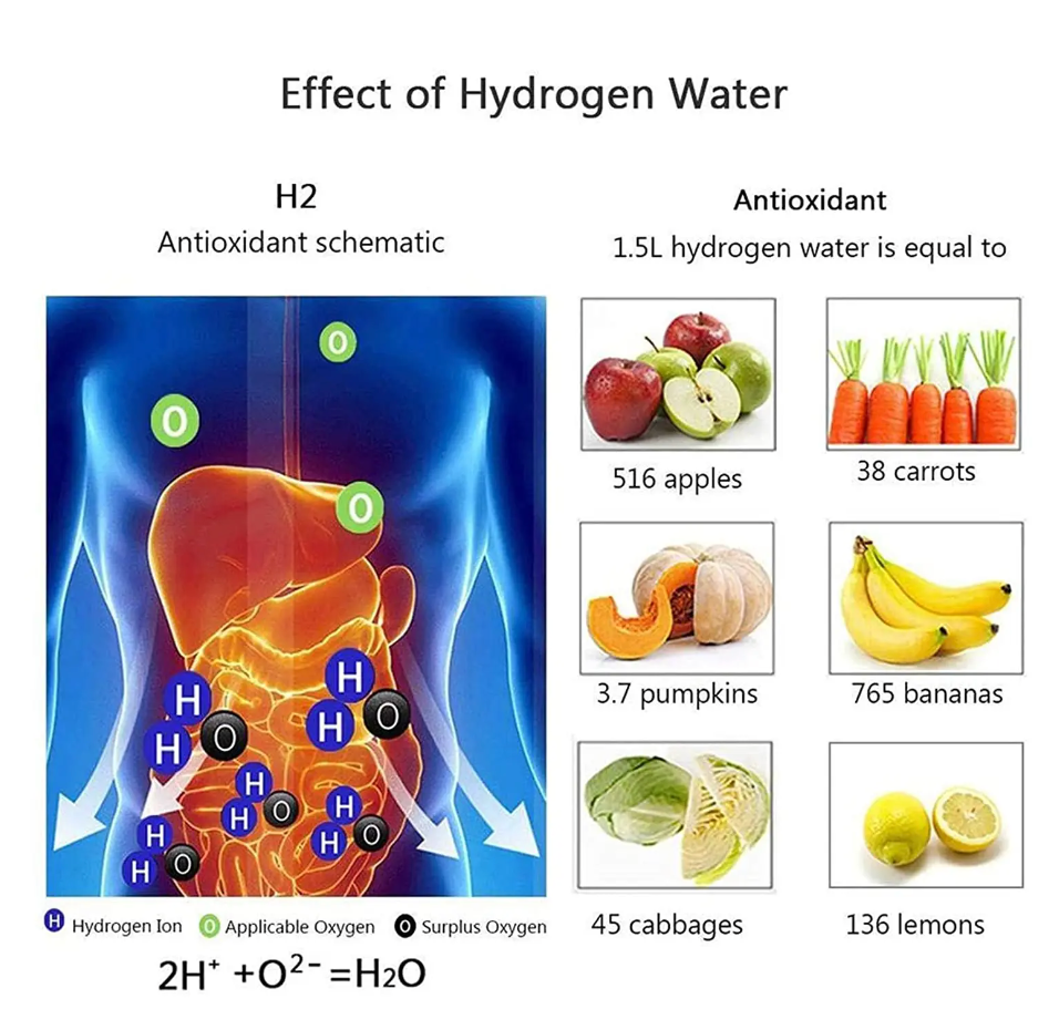 Devako Wasserflasche