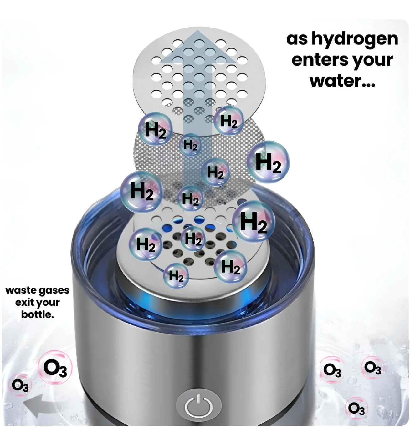 Devako Wasserflasche