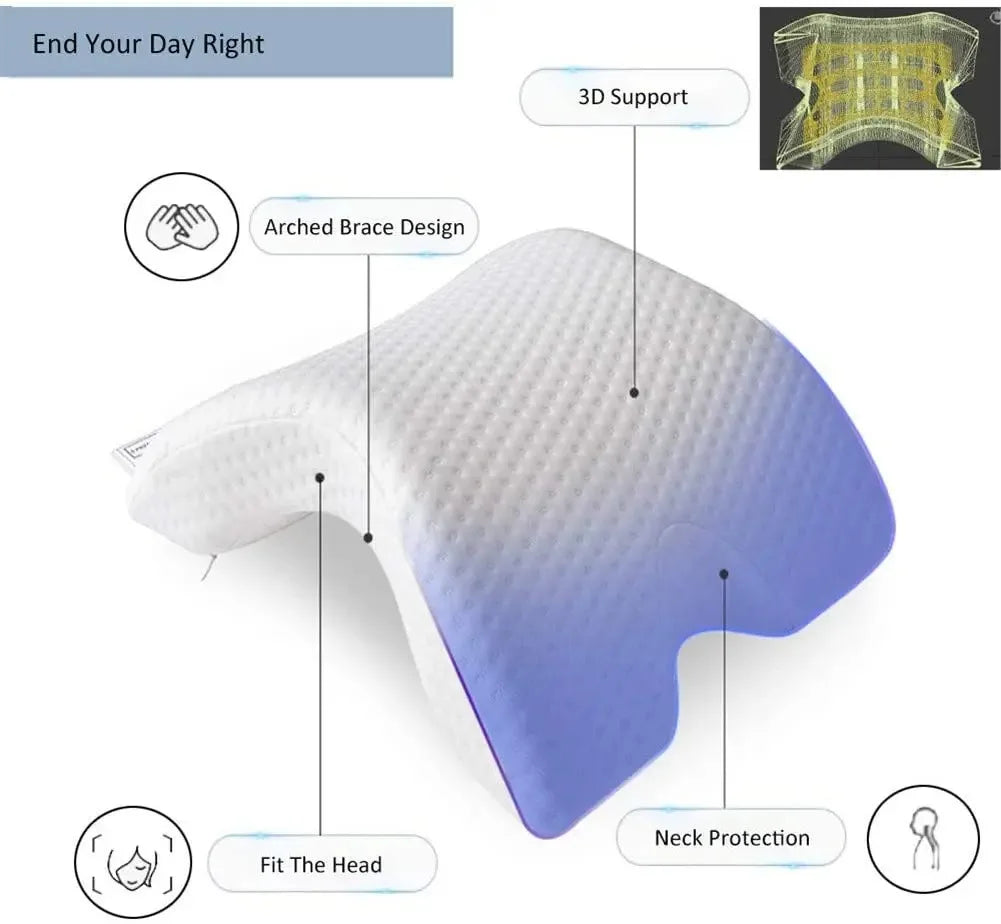 Devako SleepWell – Ergonomisches Kopfkissen für Seitenschläfer mit Memory Foam