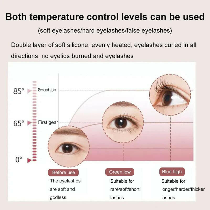 Devako Wimpernzange Tragbar Elektrisch Beheizter Kamm