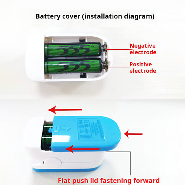 Virelio – Pulsoximeter mit LED-Display & Auto-Off – Für unterwegs