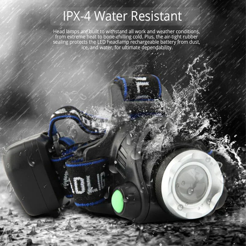 Kraftvolle Wasserfeste LED-Stirnlampe mit Zoom & Wiederaufladbarem Akku
