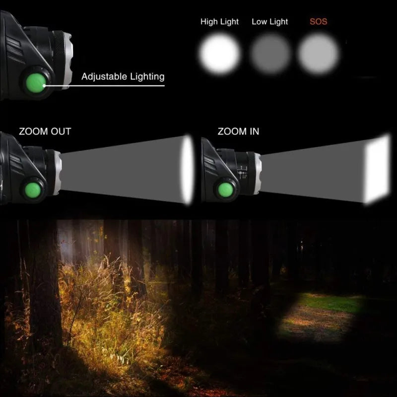 Kraftvolle Wasserfeste LED-Stirnlampe mit Zoom & Wiederaufladbarem Akku