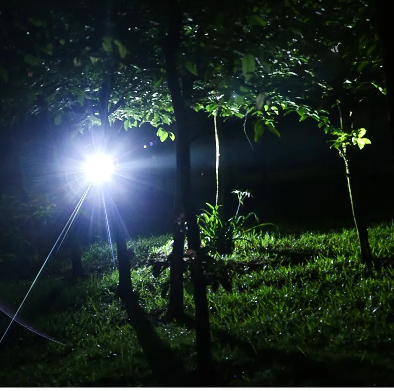 Kraftvolle Wasserfeste LED-Stirnlampe mit Zoom & Wiederaufladbarem Akku