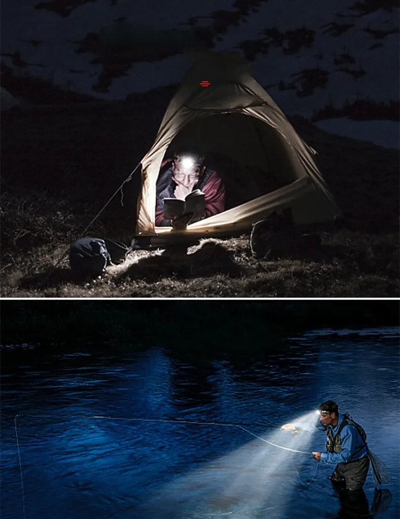 Kraftvolle Wasserfeste LED-Stirnlampe mit Zoom & Wiederaufladbarem Akku