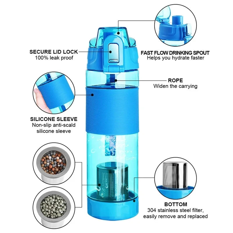 Aqualira – Alkaline Water Filter Bottle | Clean, Energizing & pH-Balanced Hydration
