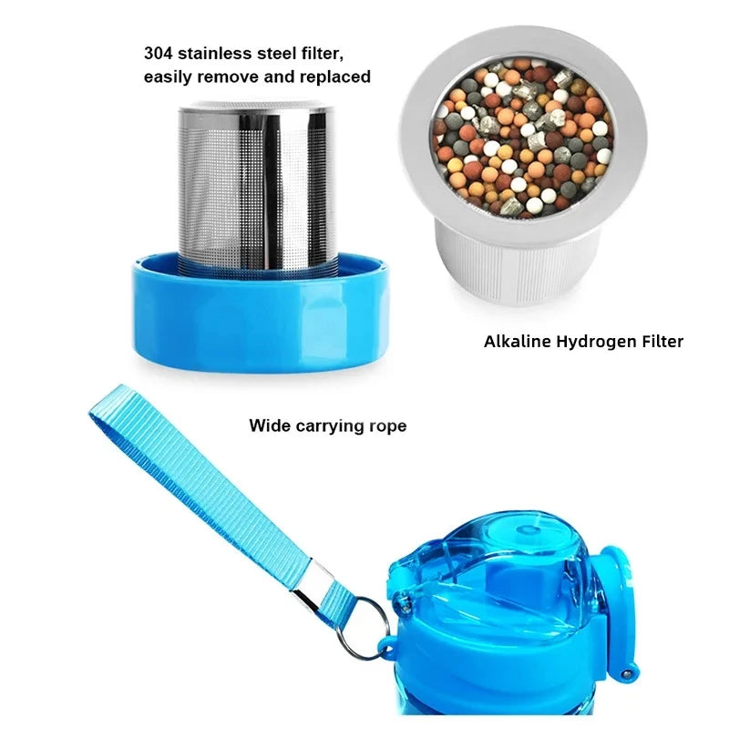 Aqualira – Alkaline Water Filter Bottle | Clean, Energizing & pH-Balanced Hydration