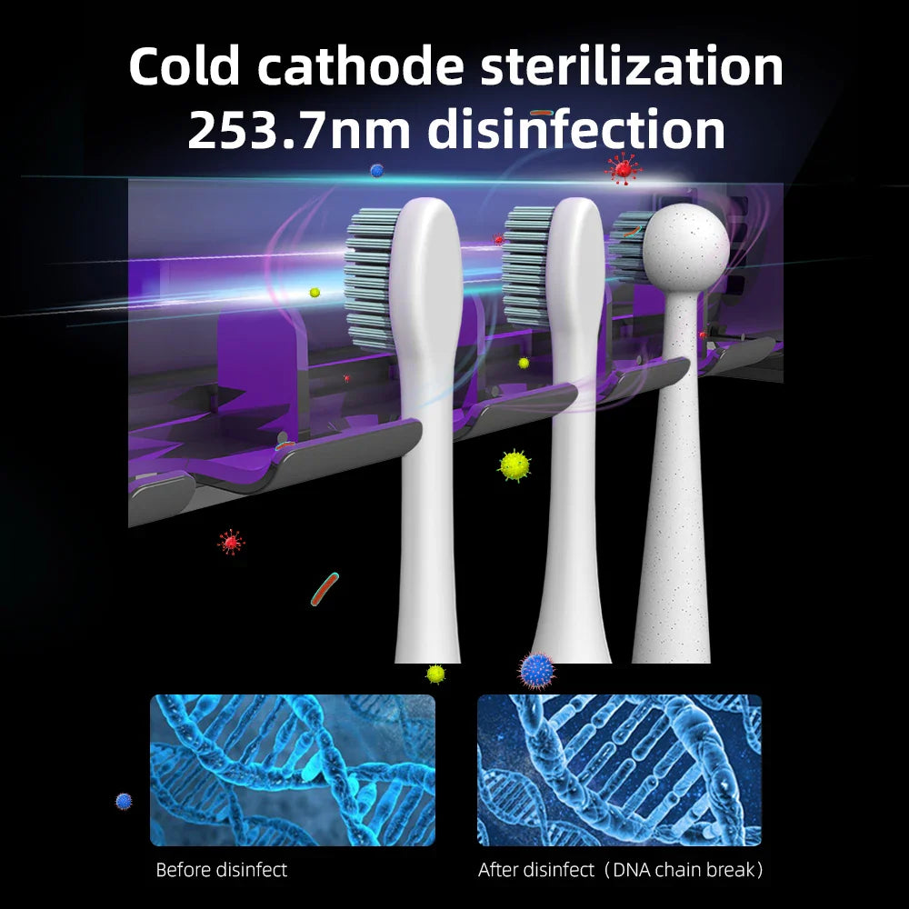 UV Zahnputzstation mit LED – Immer trockene & hygienische Zahnbürsten