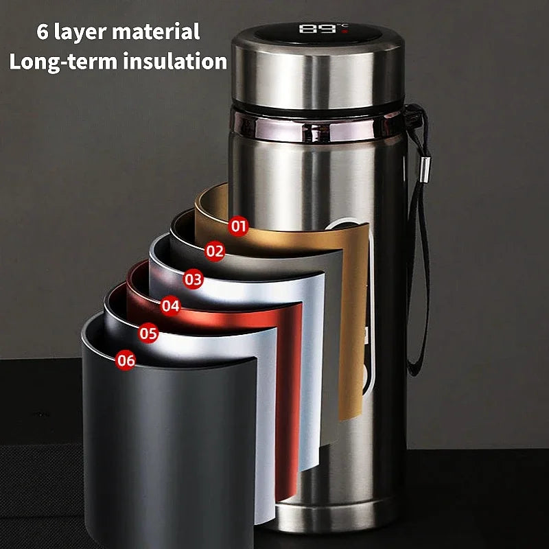 Smarte Thermoskanne mit Temperaturanzeige | Modern und auslaufsicher