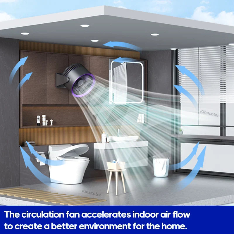 Tragbarer rotierender Ventilator | Kompakt, leistungsstark und wiederaufladbar