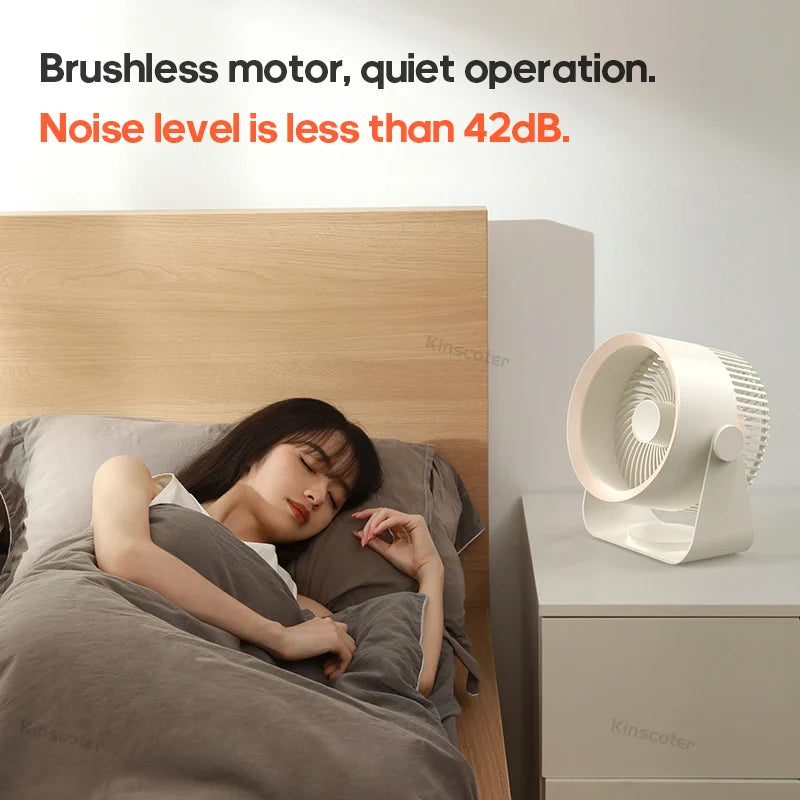 FlexiFan – Kabelloser Ventilator für flexible Kühlung überall