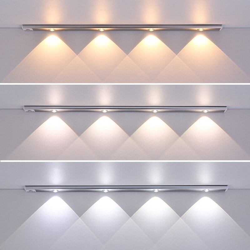 Devako SensiLight LED-Lampe | Sparen Sie auf Ihrer Stromrechnung